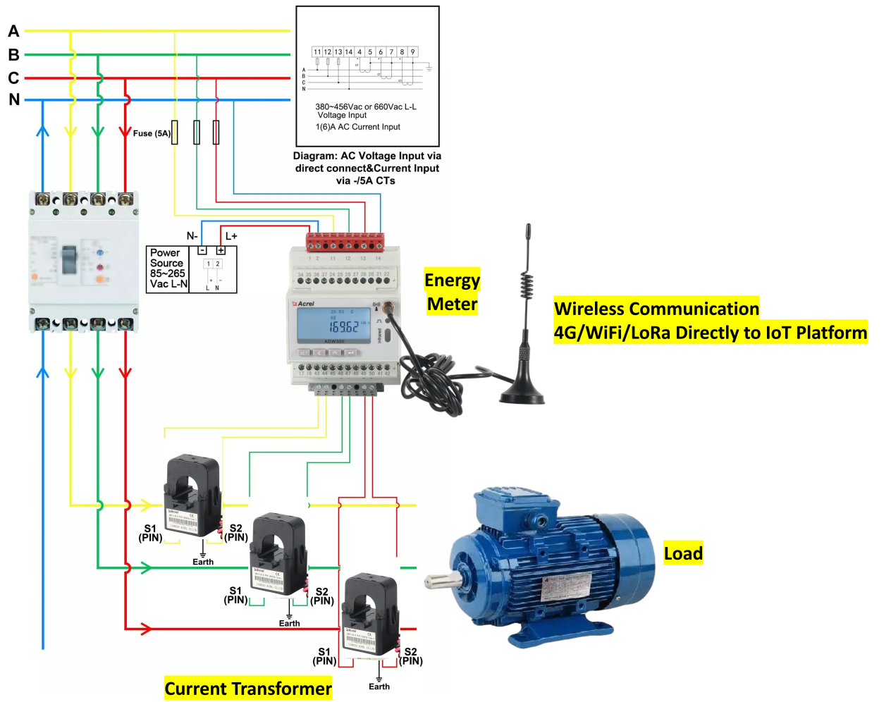 Acrel Mekanik & Elektrik İşletme ve Bakım Çözümü